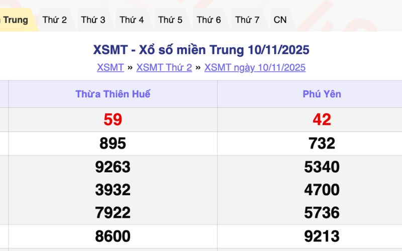 các con số xsmb được đánh dấu theo quy luật soi cầu