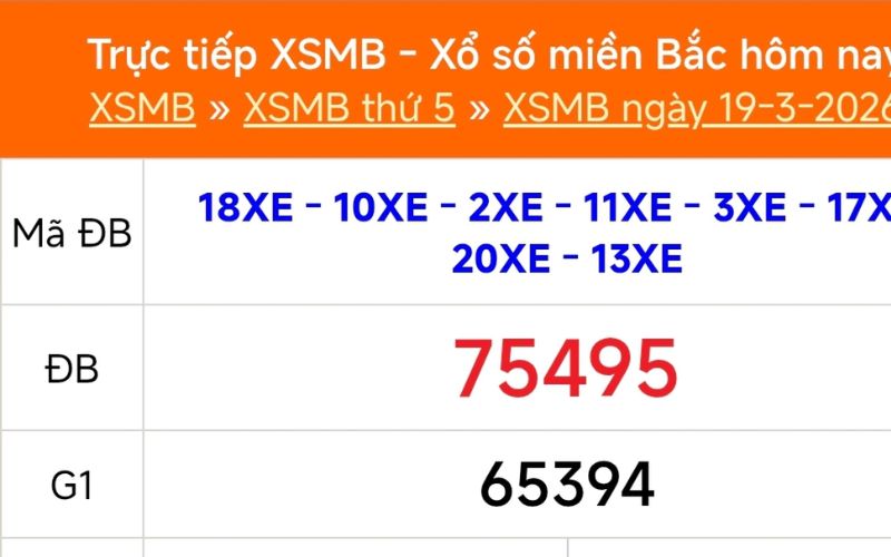 các con số xsmb được đánh dấu khi soi cầu miền bắc